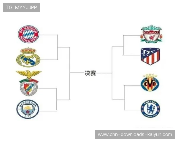 欧足联修改欧冠淘汰赛规则：联赛阶段排名前四的球队将在四分之一决赛次回合主场作战。